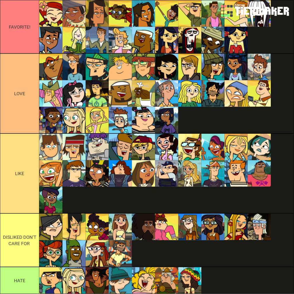 Tier List Total Drama Official Amino