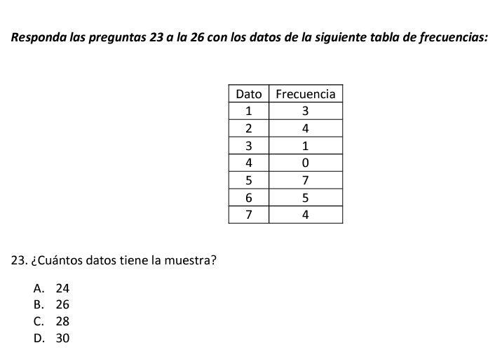 ¿Cuales son los datos? | Matemáticas Amino Amino