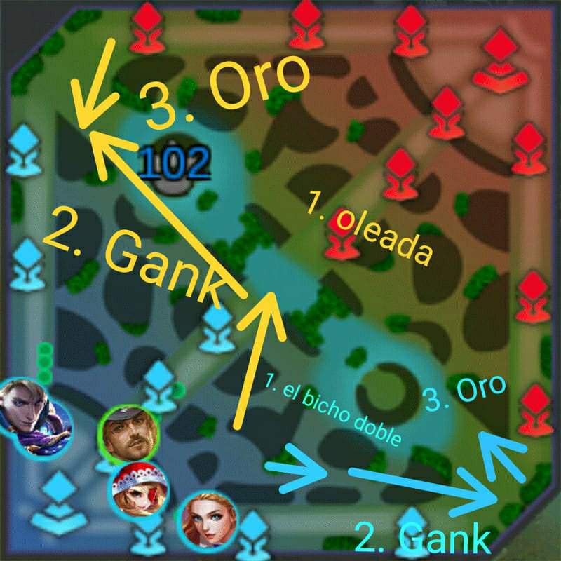 Estrategia 131 Sancer Mobile Legends Oficial Amino