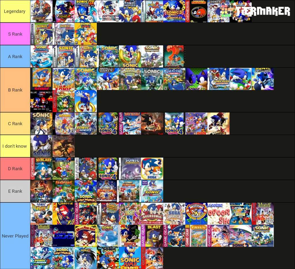 My sonic game tier list in 20 words or less | sonic the hedgehog! amino