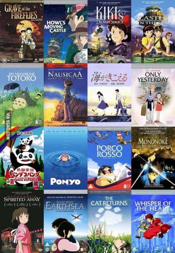 Quizz Studio Ghibli | Ados FR Amino