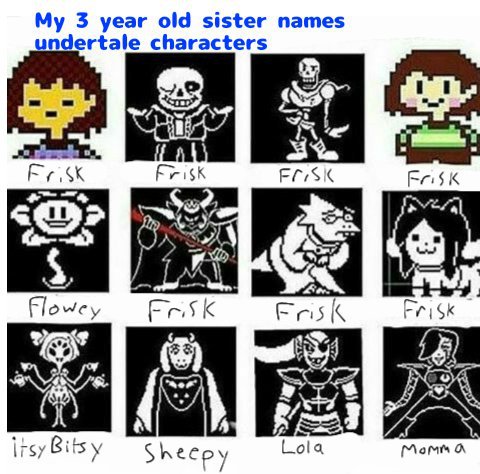 Sans Or Papyrus Undertale Amino