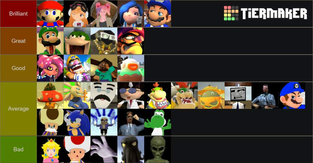 Smg4 character tier list (my opinion) | SMG4 Amino