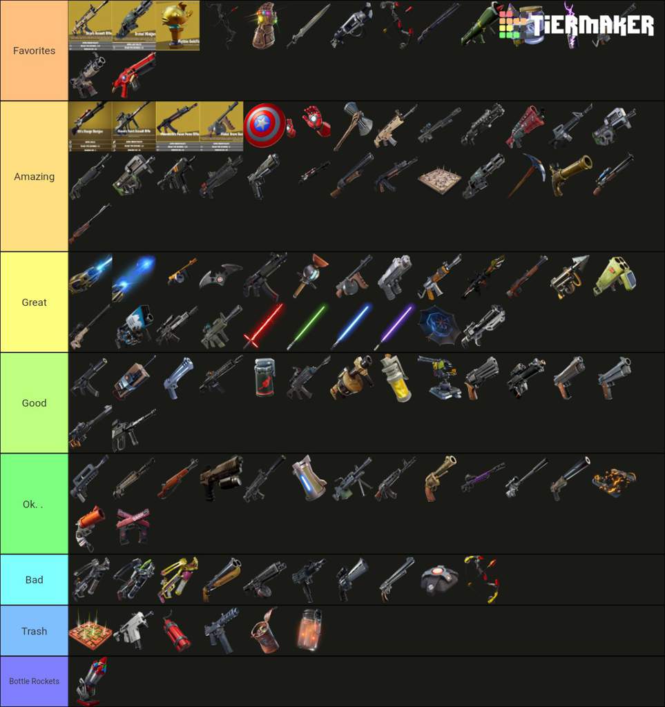 ftl weapon tier list