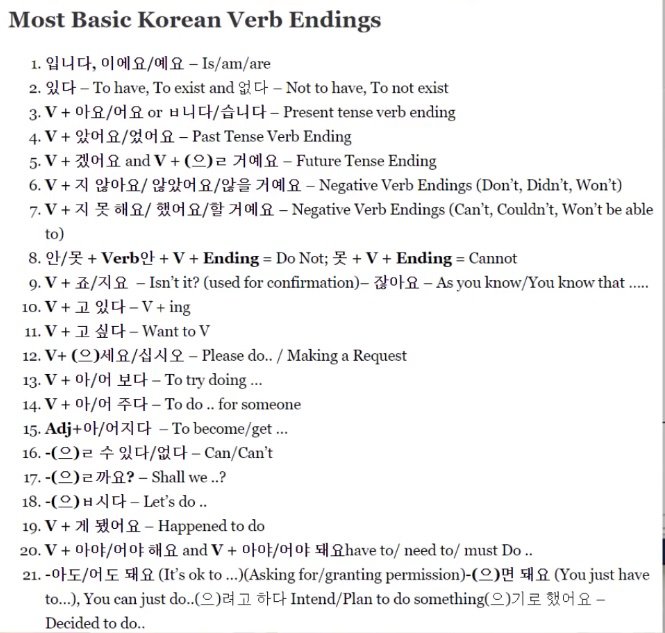 Most Basic Korean Verb endings | KOREAN LANGUAGE AMINO Amino