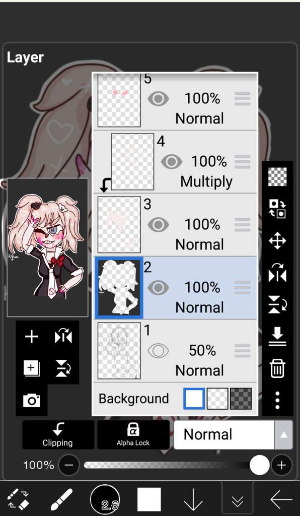 Our Despair Model Junko Enoshima!! 💔( Blood Warning) 