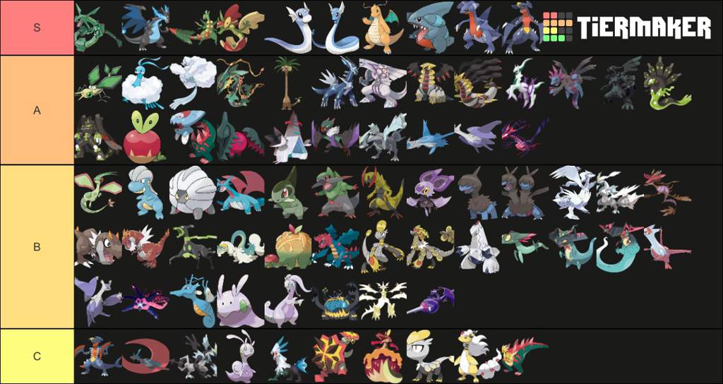 my-dragon-type-tier-list-pok-mon-amino