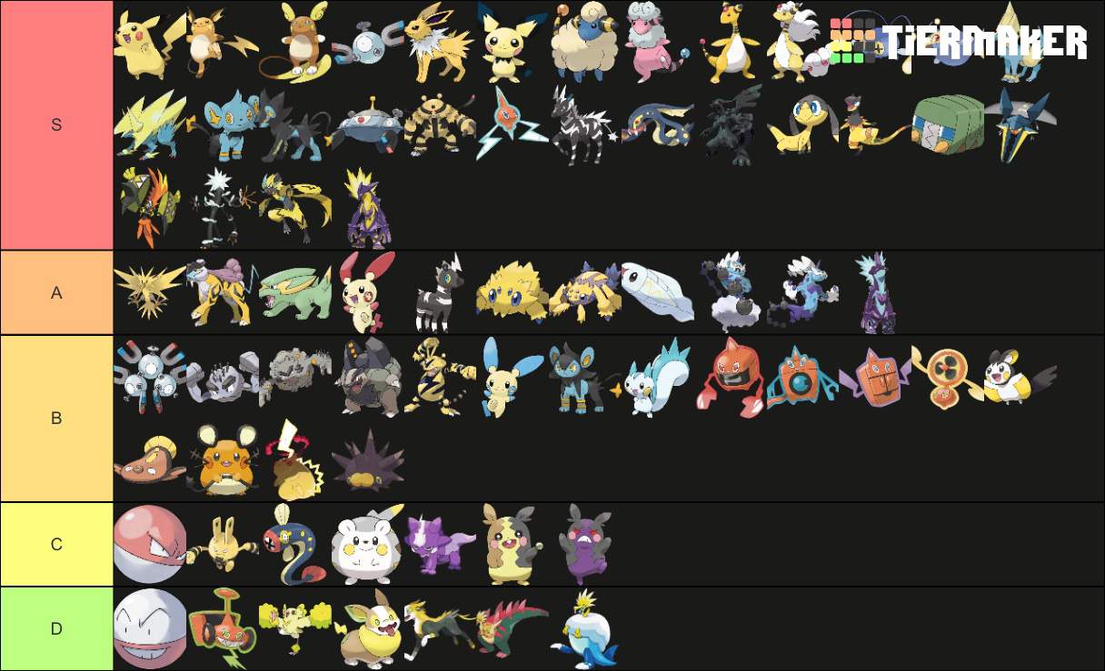 Electric Type Pokémon Tier List | Pokémon Amino