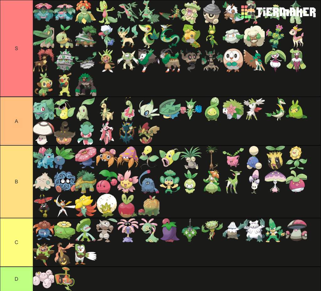 Grass Type Pok mon Tier List Pok mon Amino