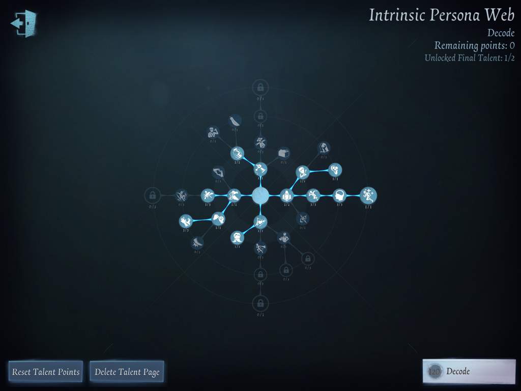 I made persona webs for the different types of survivors | Identity V ...