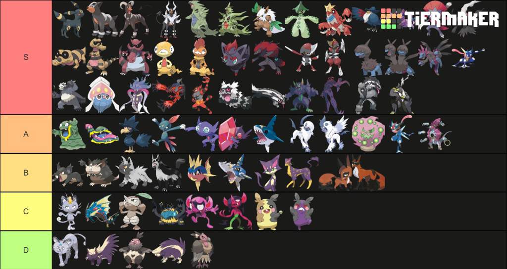 dark-type-pok-mon-tier-list-pok-mon-amino