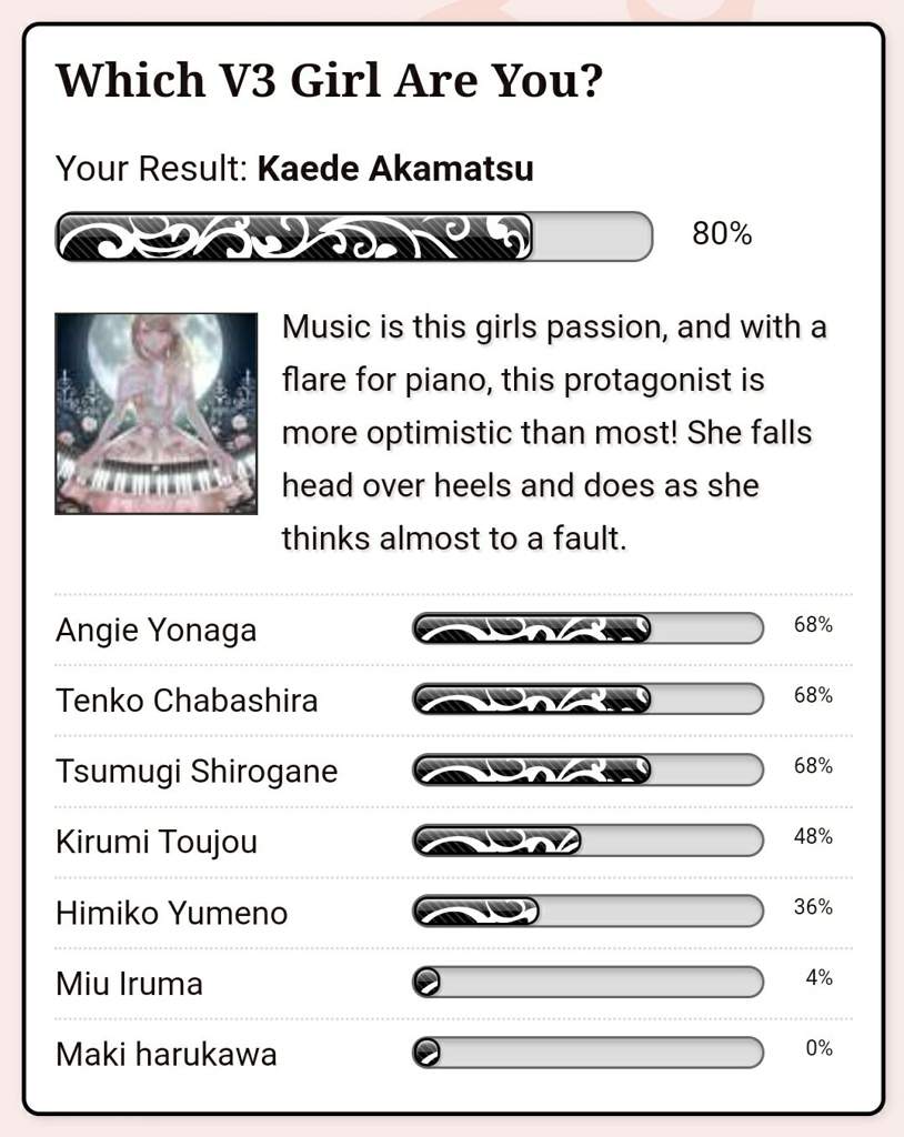 Which Drv3 Character Are You? | Danganronpa Amino Which Drv3 Character Are You? | Danganronpa Amino