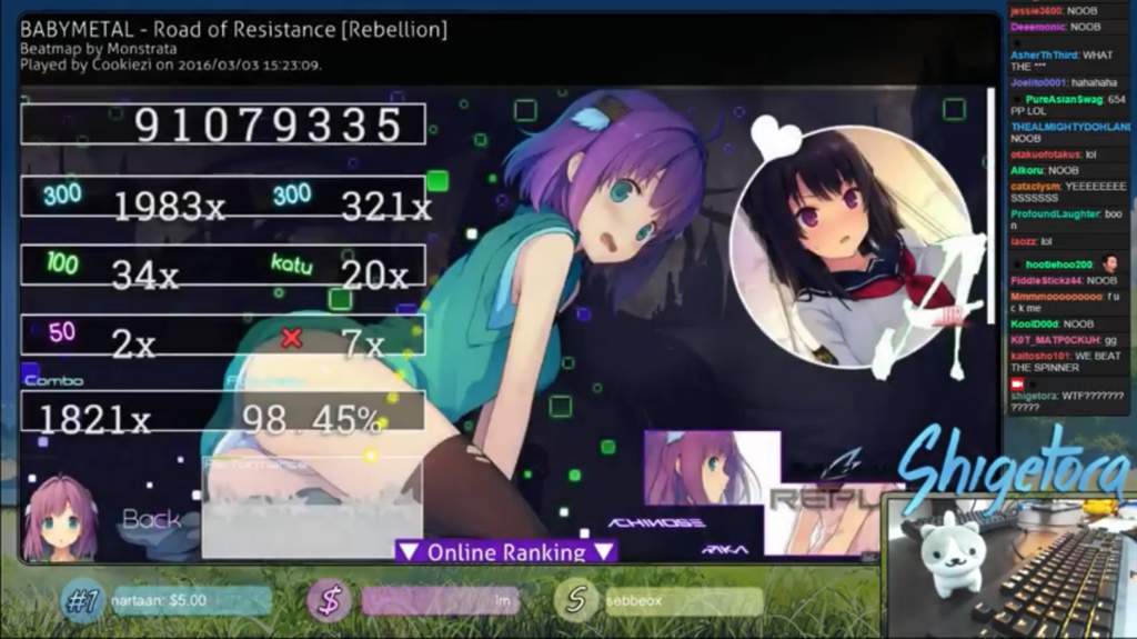 Road Of Resistance Wiki Osu Amino