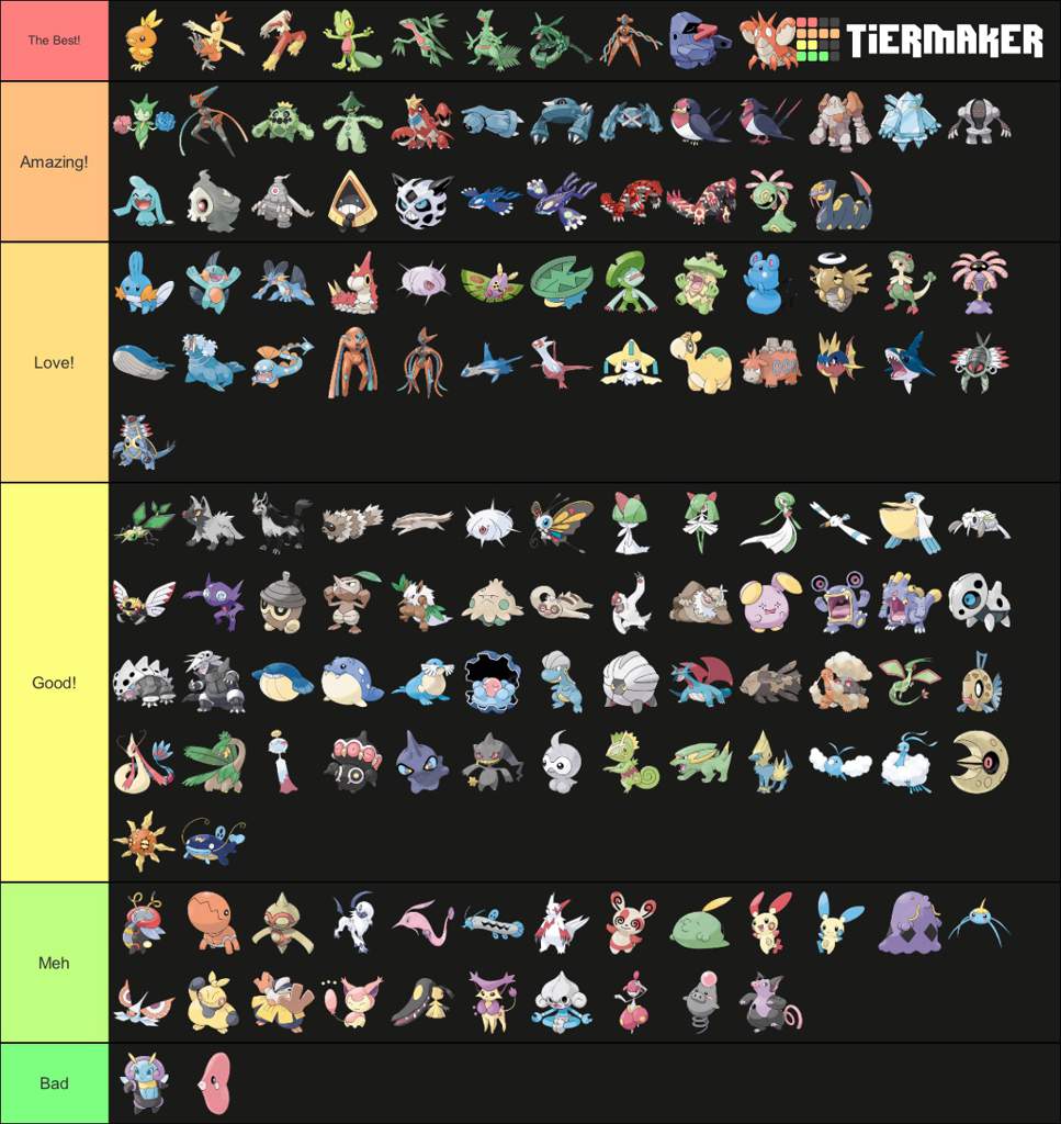 Gen 3 tier list | Pokémon Amino