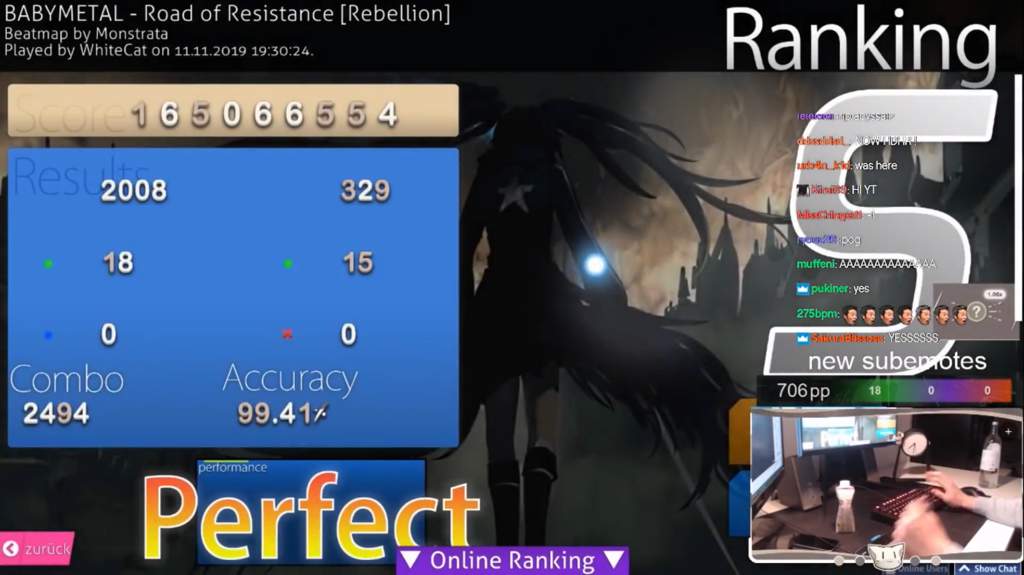 Road Of Resistance Wiki Osu Amino