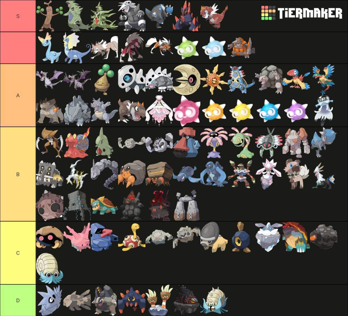 Rock type Pokemons Tier List | Pokémon Amino