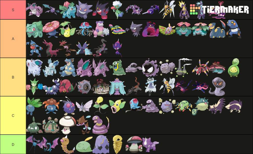 Poison Type Pokemons Tier List Pokemon Amino