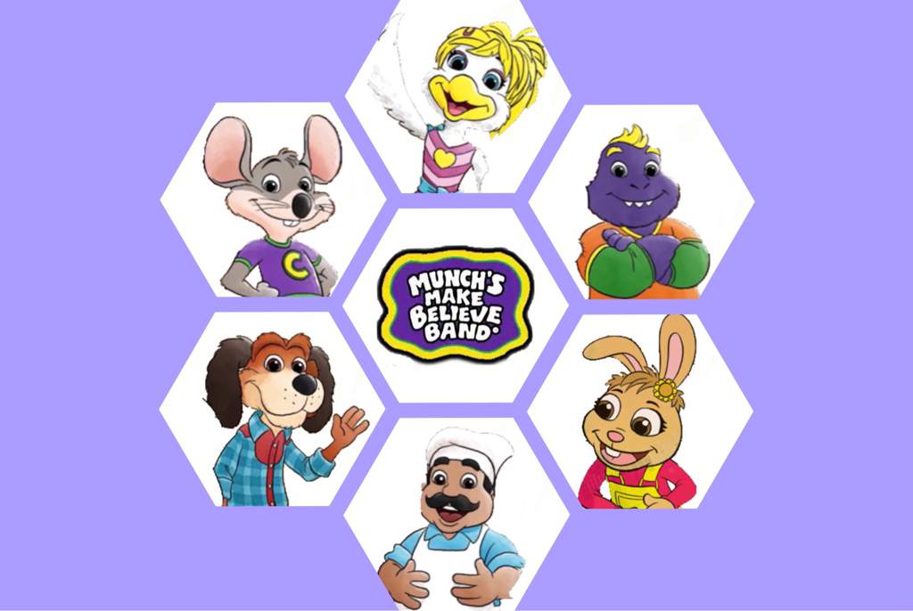 How Old Are The Characters? | Chuck E Cheese's Amino Amino