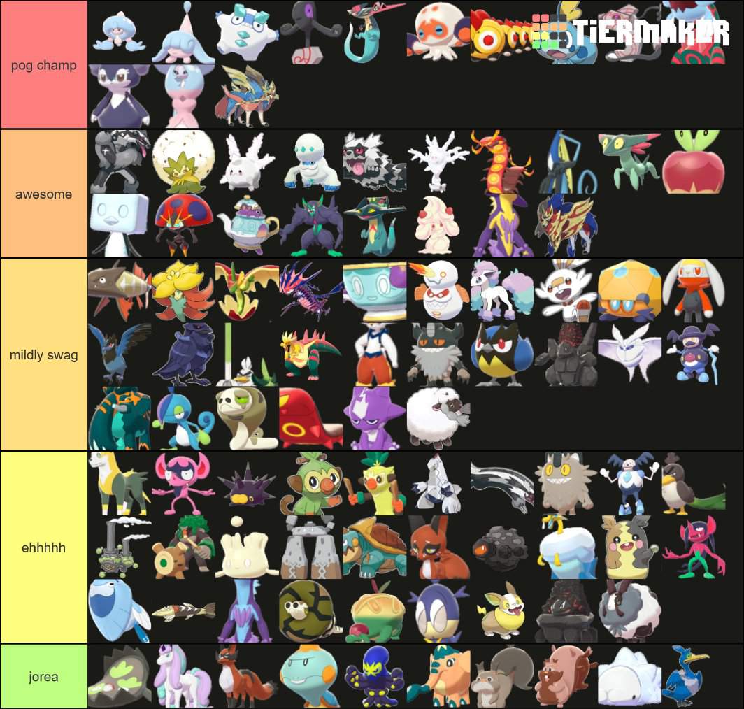 objective gen 8 pokemon tier list (pre DLC) | Pokémon Amino