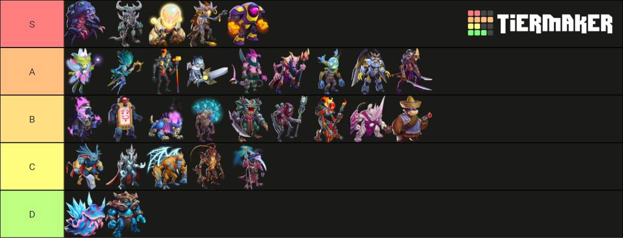 Cosmic tier list | Monster Legends Amino