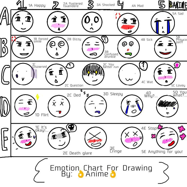 Give me characters to draw as the emotions! | Hamilton Amino