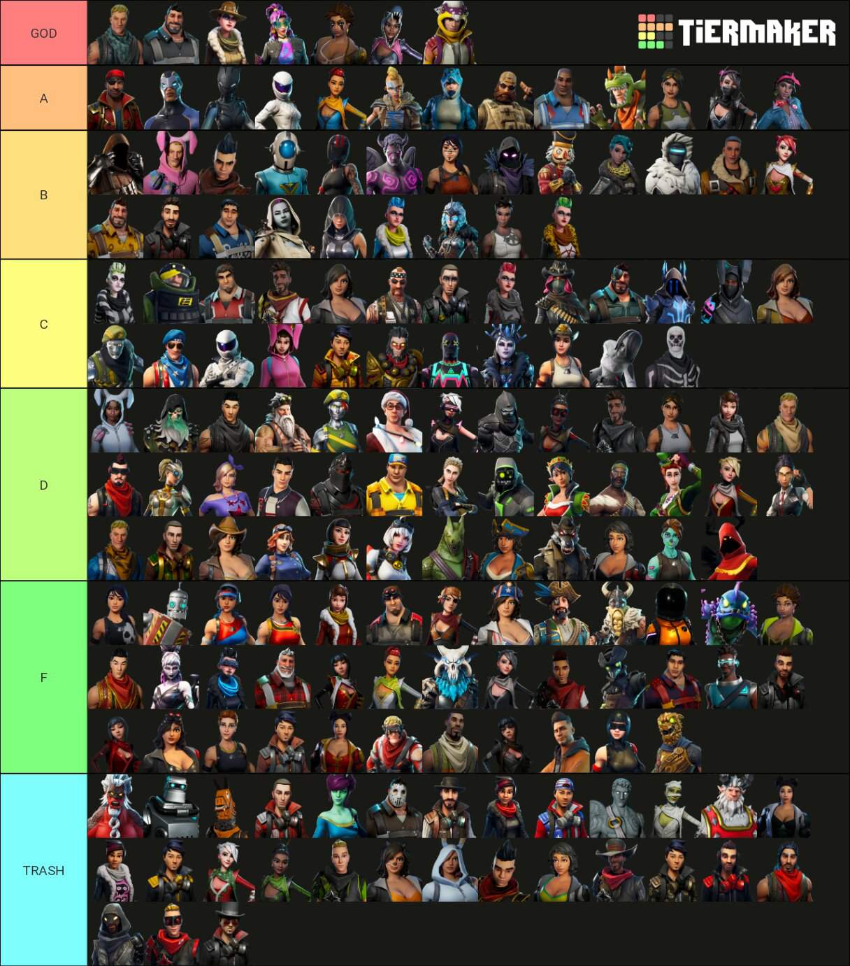 My own stw heroes tier list | Fortnite: Battle Royale Armory Amino