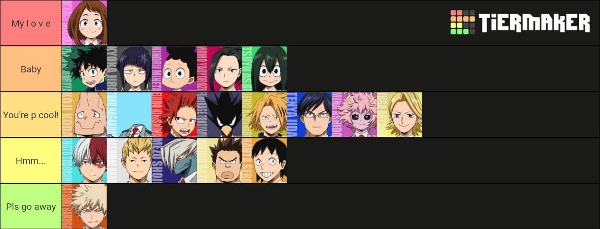 My mha tier list | My Hero Academia Amino