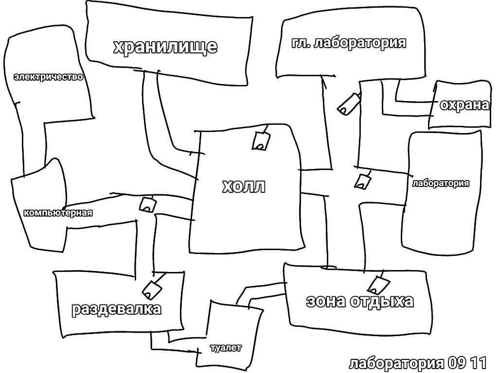 Карта секретная лаборатория