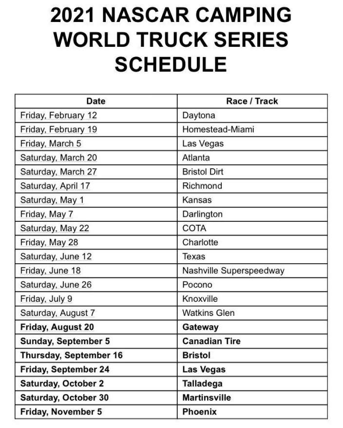 2021 NASCAR Camping World Truck Series Schedule Release | NASCAR Amino