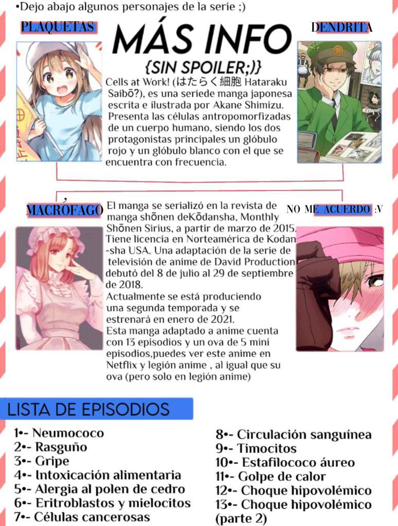 CELLS AT WORK (recomendación de anime) | Estética • Amino Amino