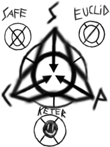 Safe Scp Foundation Amino