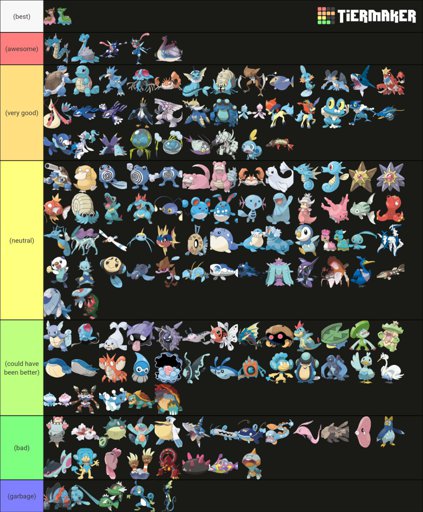 Latest Pokemon Sword And Shield Amino