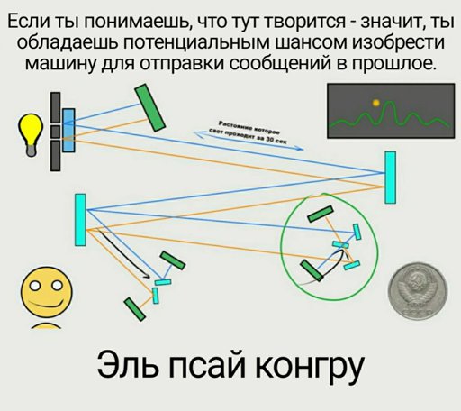 Квантовый ластик. Бесконечный цилиндр Типлера. Квантовый ластик простыми словами это.