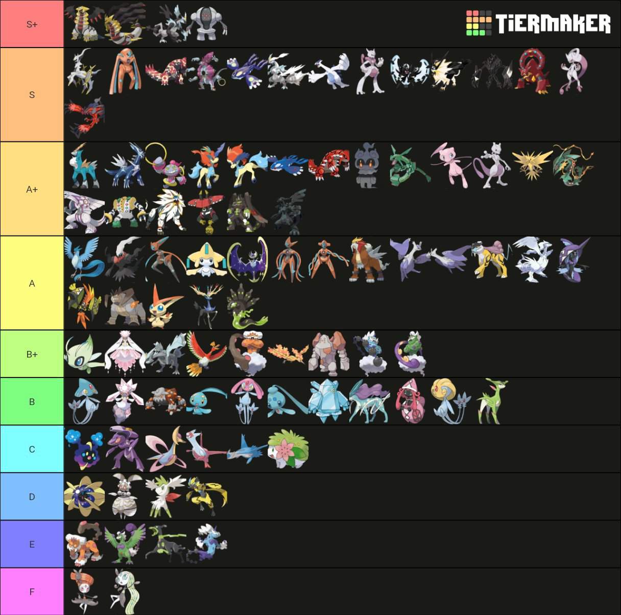 Lendário/Mítico Tier List | Pokémon Amino Em Português Amino