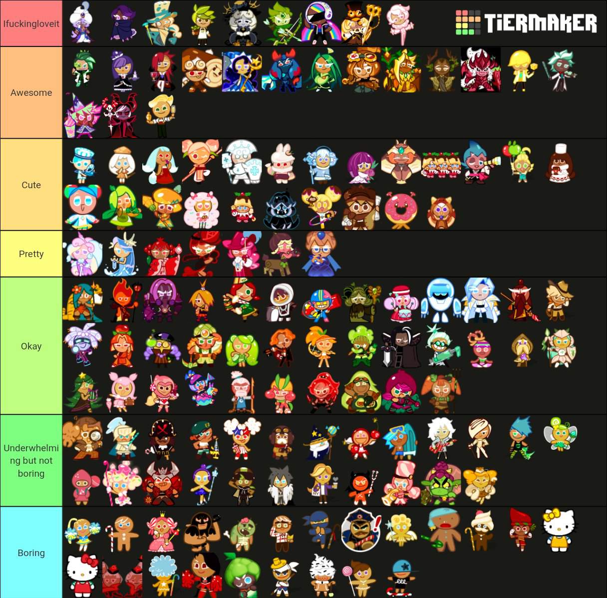 Rating cookie run characters based off their designs | *Cookie Run* Amino