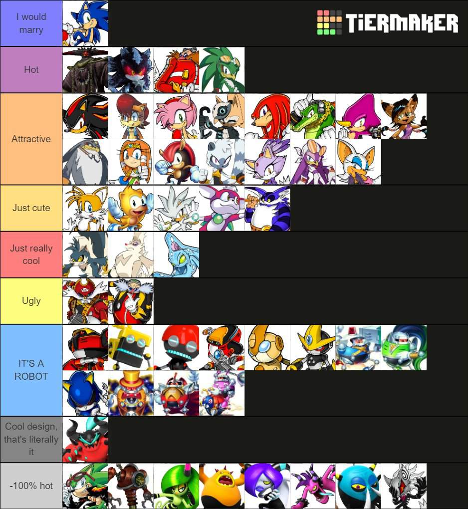 attractive-sonic-character-tier-list-2020-sonic-the-hedgehog-amino