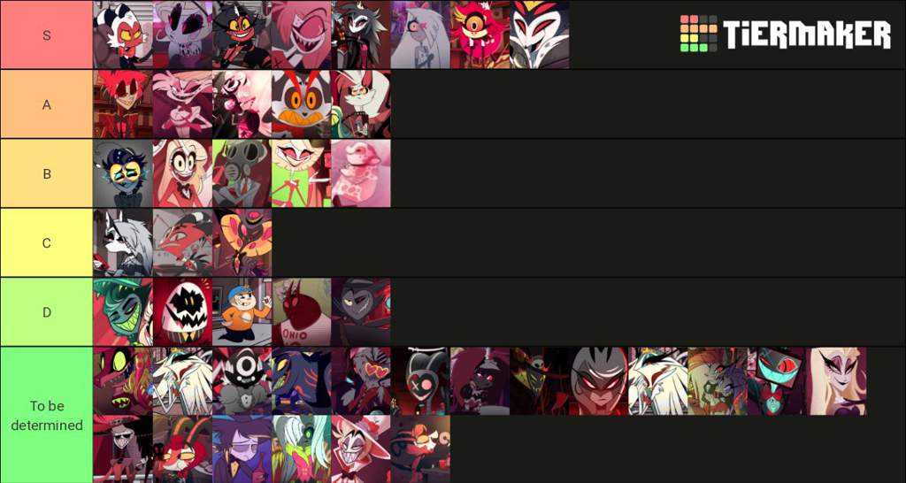 Hazbin hotel/ helluva boss tier list | Hazbin Hotel (official) Amino