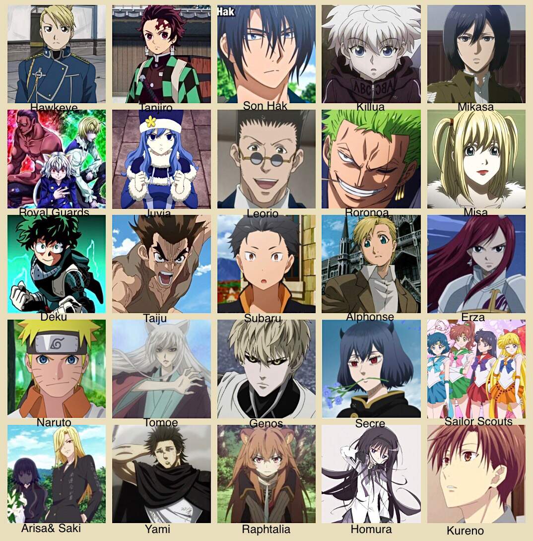 Loyal Anime Characters | Anime Amino