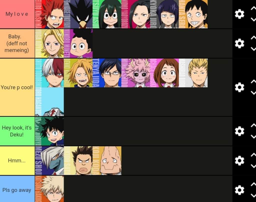 (Updated) The worlds most wrong Mha academia tier-list 🥺(Class 1-A ...