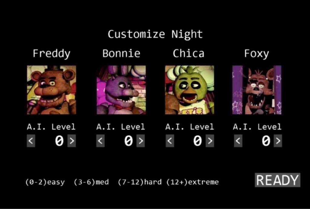 𝙵𝙽𝚊𝙵 1 𝙰 𝙲𝚘𝚖𝚙𝚕𝚎𝚝𝚎 𝙶𝚞𝚒𝚍𝚎 Wiki Five Nights At Freddys Amino