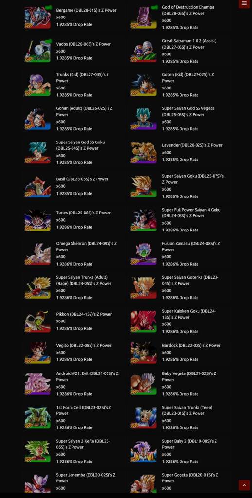 Se Mettre à Couvert Db Legend Pourquoi il faut gardé ces cc jusqu'à demain ? | DOKKAN BATTLE FR /DB
