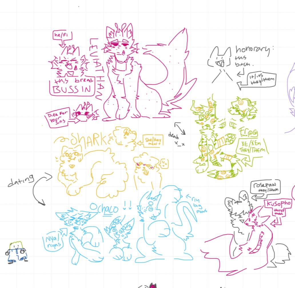 whiteboard sketch requests | Warriors Amino