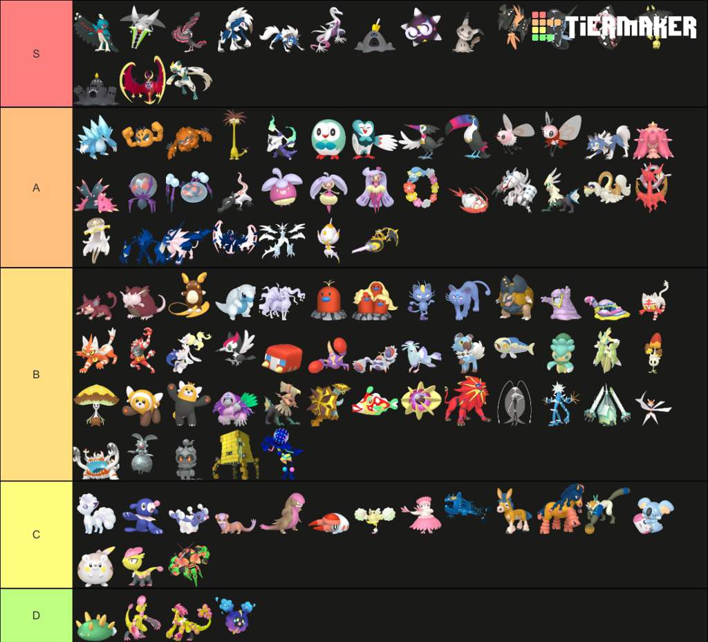 Every Shiny Pokemon Tier list | Pokémon Amino