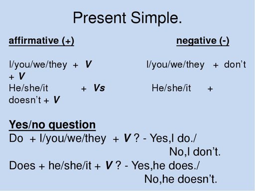 Study present simple. Present simple positive правило. Present simple affirmative правило. Грамматика present simple. Present simple affirmative.