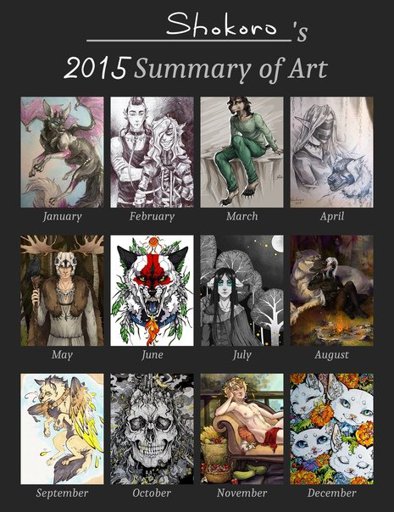 Art summary 2023