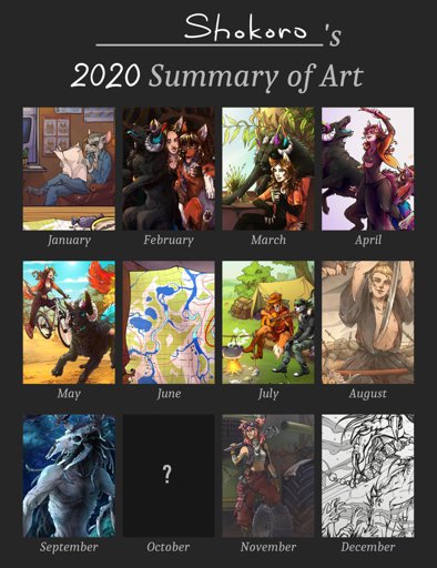 Art summary 2023. Summary of Art 2020. 2020 Summary of Art January. Art Summary hijobic. Art Summary PLZGOHOME.