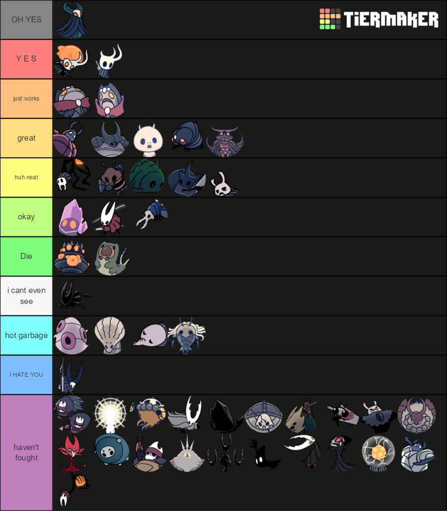 Hollow Knight Bosses Tier List