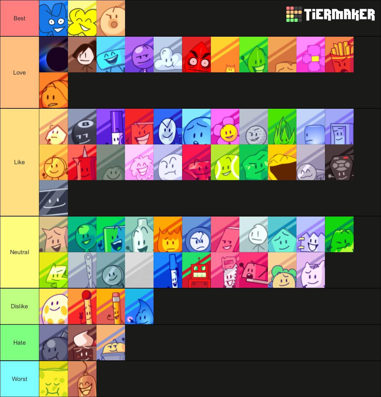 Tier list pog (TPOT spoilers) | BFB Amino! Amino