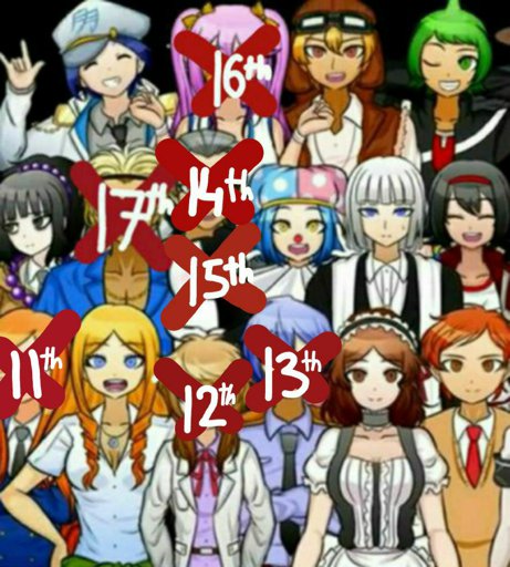 Latest Super Danganronpa Another 2 Amino