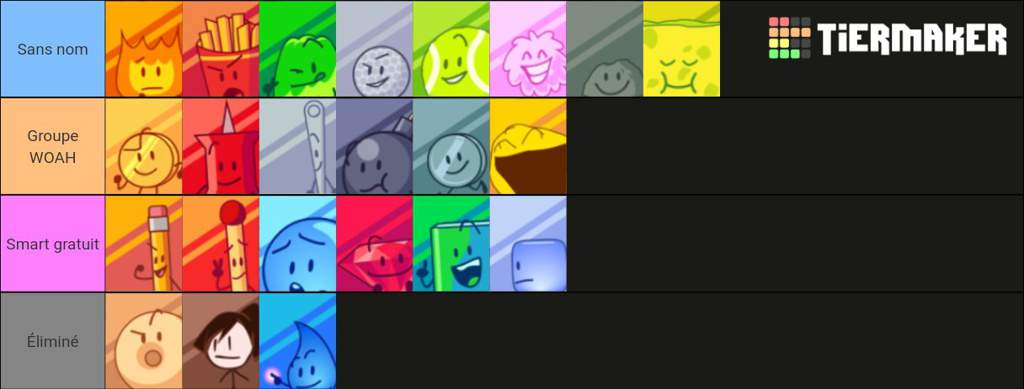 Bfdia Remake (tier List Version) | BFDI Amino